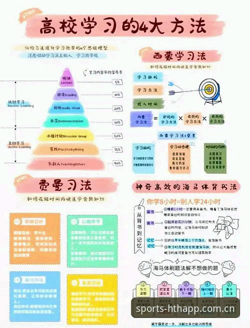 华体会最新版本实用指南：快速上手、高效体验的必备知识
